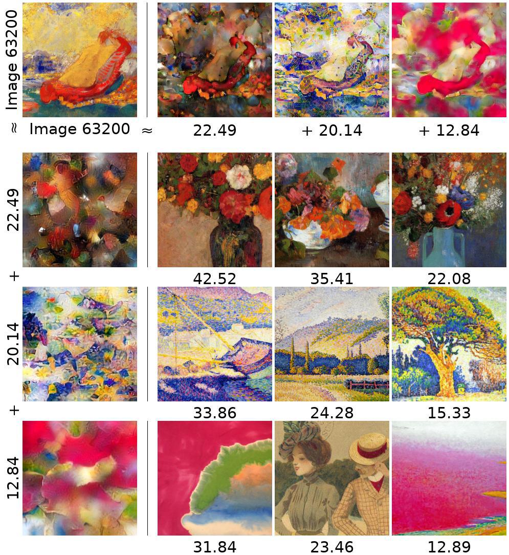 /images/neurips18/gangogh/image_decomps/decomp_63200.jpg