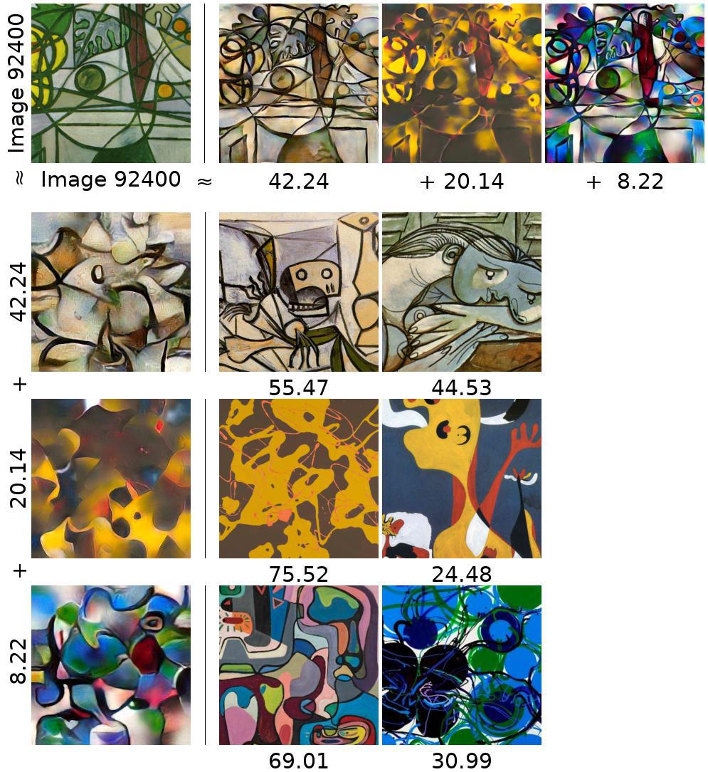 /images/neurips18/gangogh/image_decomps/decomp_92400.jpg