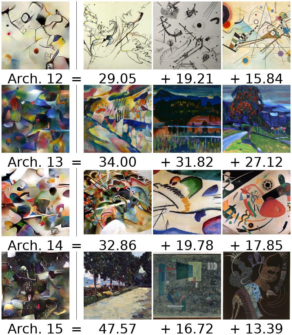 /images/neurips18/kandinsky/archetypes/wikiart_512_cov01234_gram_appendmean_triul_svd_full_std_4K_dimnorm_samplenorm_p16_split_12_16.jpg