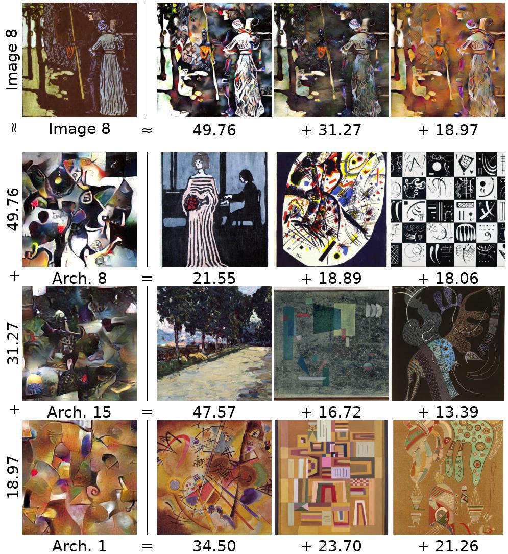 /images/neurips18/kandinsky/image_decomps/decomp_008.jpg