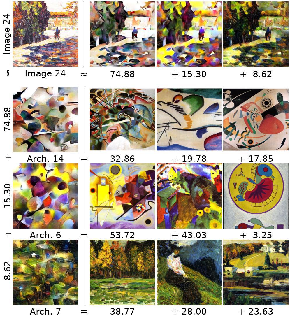 /images/neurips18/kandinsky/image_decomps/decomp_024.jpg