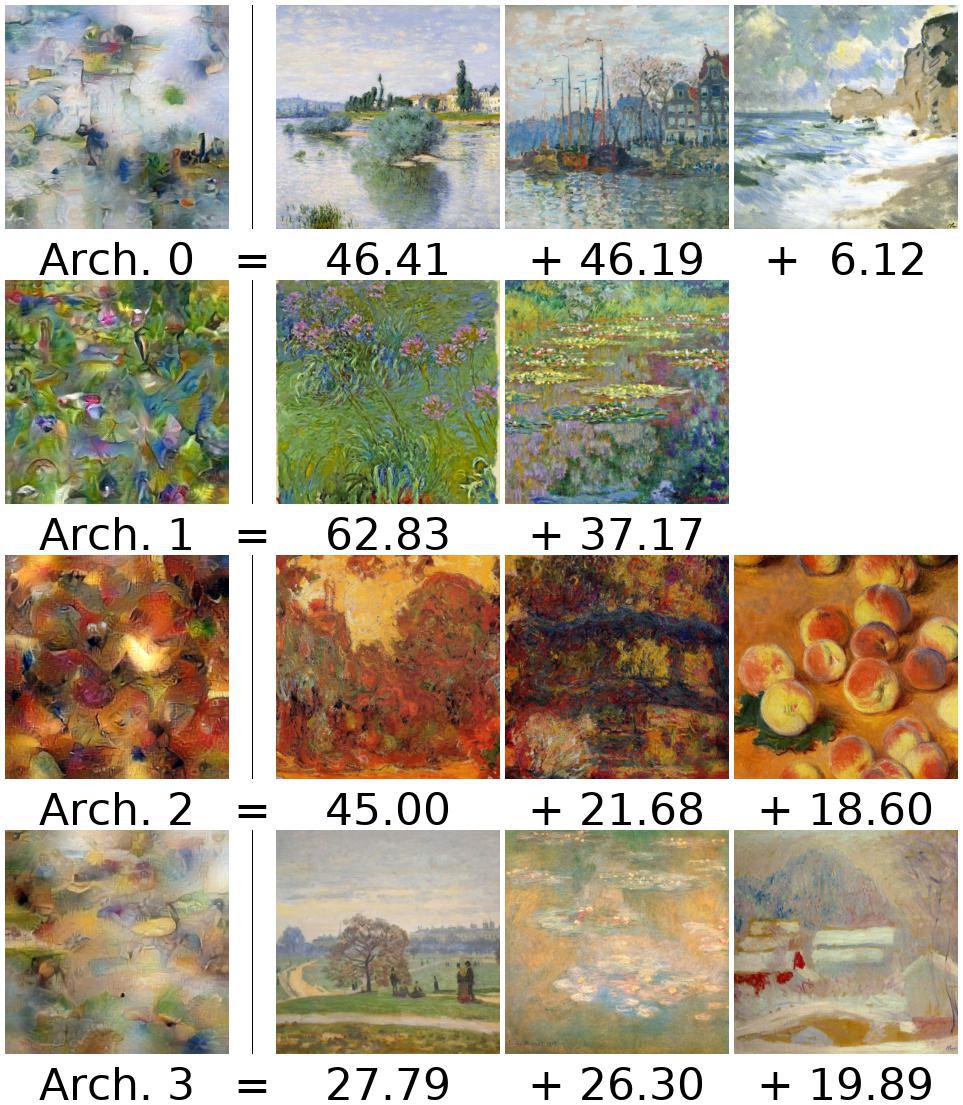 /images/neurips18/monet/archetypes/wikiart_512_cov01234_gram_appendmean_triul_svd_full_std_4K_dimnorm_samplenorm_p32_split_00_04.jpg