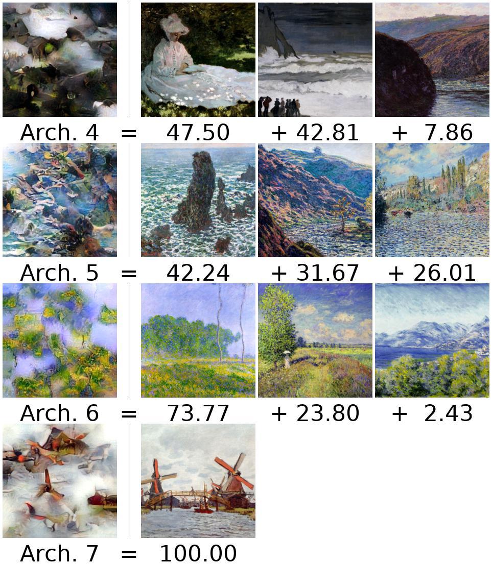 /images/neurips18/monet/archetypes/wikiart_512_cov01234_gram_appendmean_triul_svd_full_std_4K_dimnorm_samplenorm_p32_split_04_08.jpg