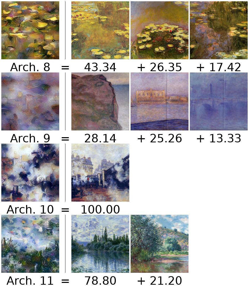 /images/neurips18/monet/archetypes/wikiart_512_cov01234_gram_appendmean_triul_svd_full_std_4K_dimnorm_samplenorm_p32_split_08_12.jpg