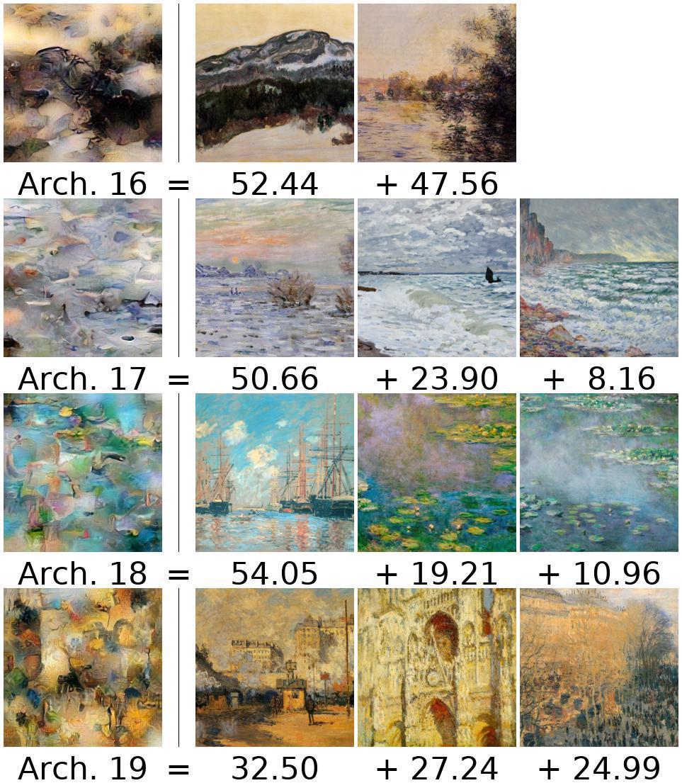 /images/neurips18/monet/archetypes/wikiart_512_cov01234_gram_appendmean_triul_svd_full_std_4K_dimnorm_samplenorm_p32_split_16_20.jpg