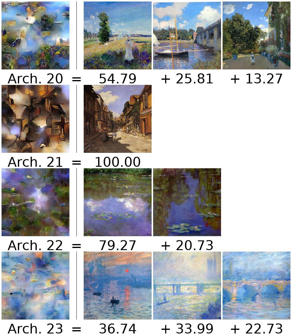 /images/neurips18/monet/archetypes/wikiart_512_cov01234_gram_appendmean_triul_svd_full_std_4K_dimnorm_samplenorm_p32_split_20_24.jpg