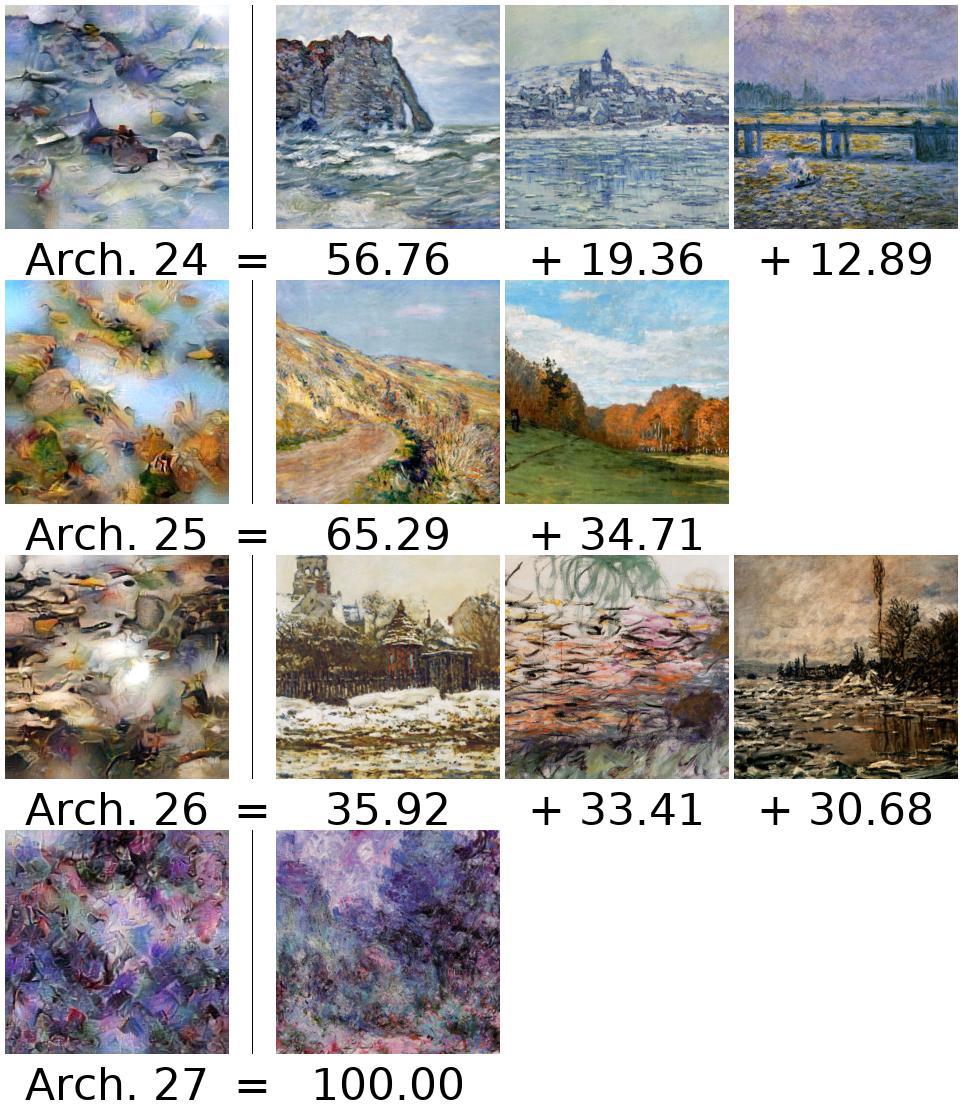 /images/neurips18/monet/archetypes/wikiart_512_cov01234_gram_appendmean_triul_svd_full_std_4K_dimnorm_samplenorm_p32_split_24_28.jpg