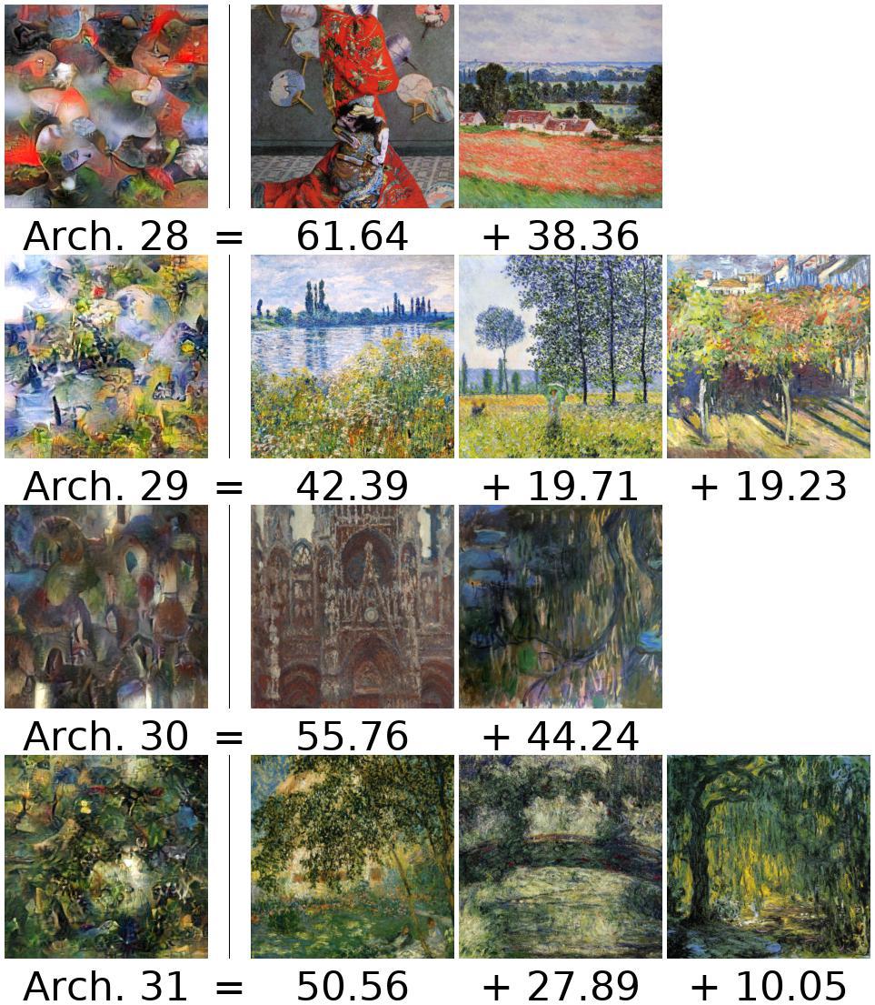 /images/neurips18/monet/archetypes/wikiart_512_cov01234_gram_appendmean_triul_svd_full_std_4K_dimnorm_samplenorm_p32_split_28_32.jpg