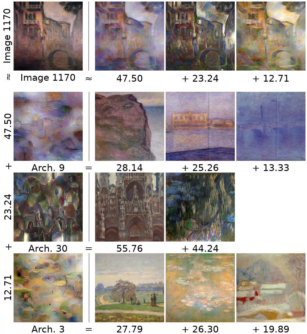 /images/neurips18/monet/image_decomps/decomp_1170.jpg