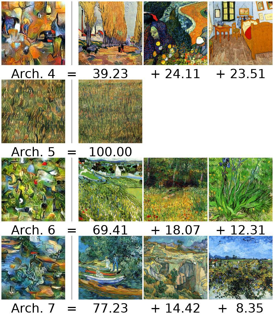 /images/neurips18/van_gogh/archetypes/wikiart_512_cov01234_gram_appendmean_triul_svd_full_std_4K_dimnorm_samplenorm_p32_split_04_08.jpg