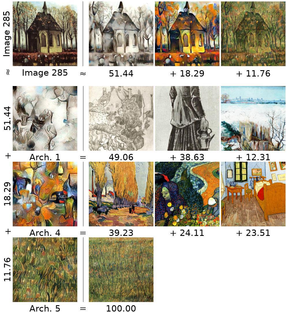 /images/neurips18/van_gogh/image_decomps/decomp_0285.jpg