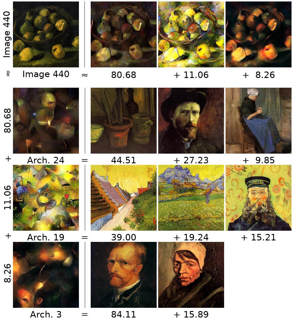 /images/neurips18/van_gogh/image_decomps/decomp_0440.jpg