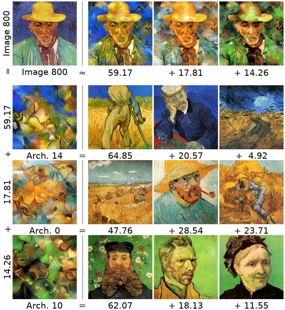 /images/neurips18/van_gogh/image_decomps/decomp_0800.jpg