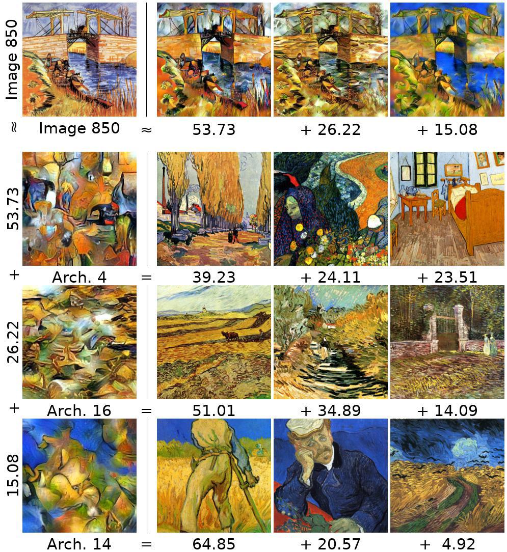 /images/neurips18/van_gogh/image_decomps/decomp_0850.jpg