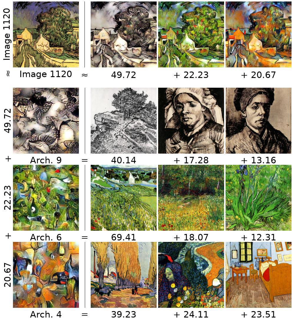 /images/neurips18/van_gogh/image_decomps/decomp_1120.jpg